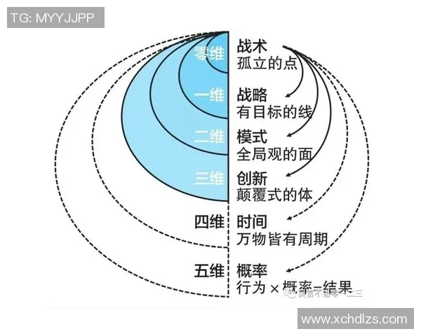 雷州七星彩揭秘：如何提升中奖概率与选号技巧分享