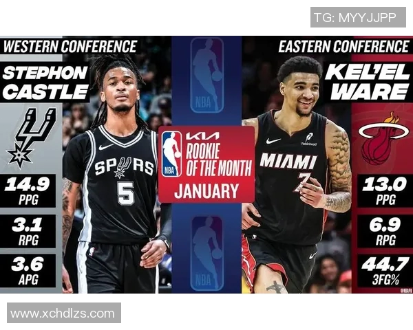 马刺主场强势击败热火117比105展现出色团队配合与防守实力 马刺主场强势击败热火117比105展现出色团队配合与防守实力