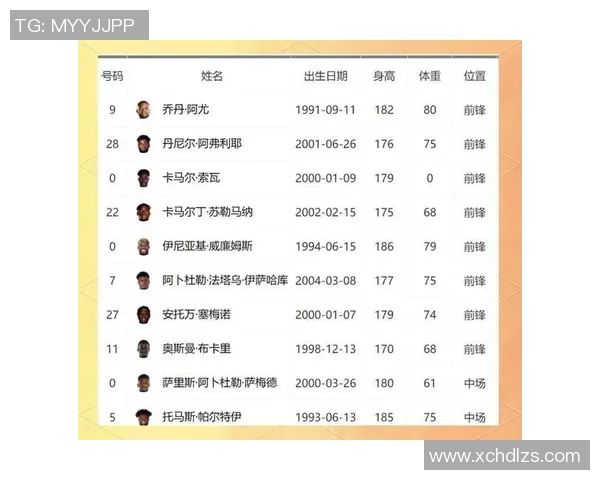 葡萄牙与加纳对决分析球队状态战术特点及胜负预测