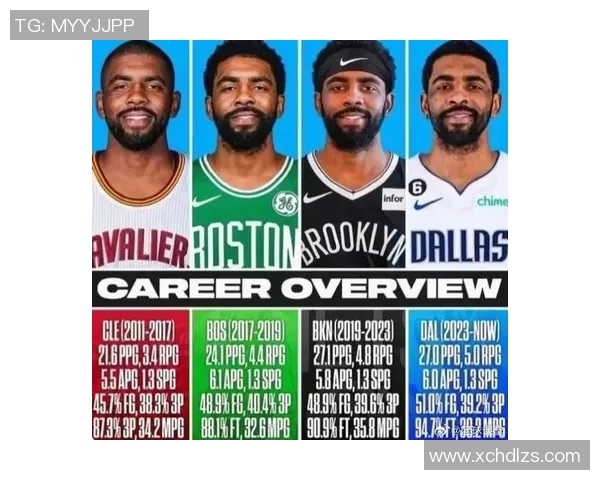 凯里欧文的篮球传奇与个人成长：从天才少年到NBA巨星的奋斗历程